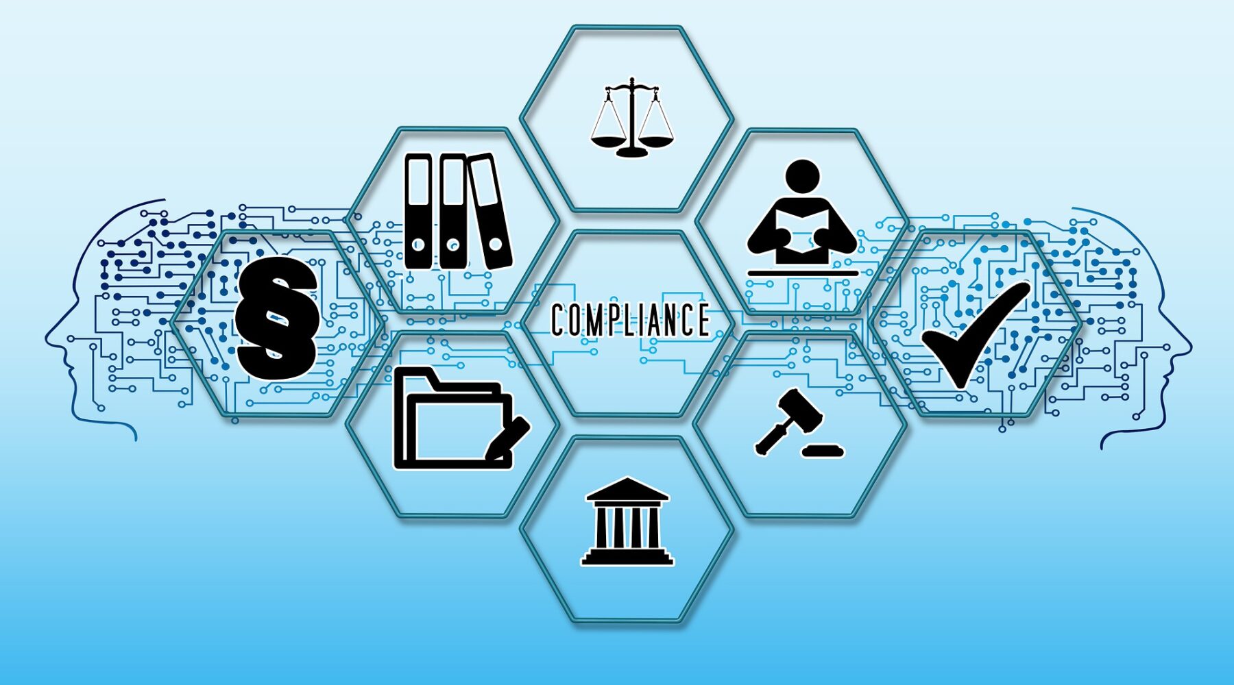 Iso 37301 Compliance Management Systems Standards Explained